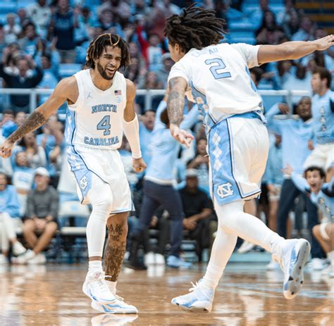 Unc Basketball 2023 2024 Season Preview