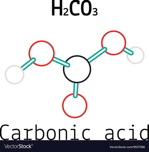 H2co3 Carbonic Acid Molecule Royalty Free Vector Image