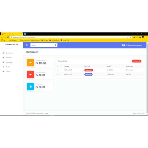 Jual Dibeli Aplikasi Kas Berbasis Website Sederhana Dengan Framework
