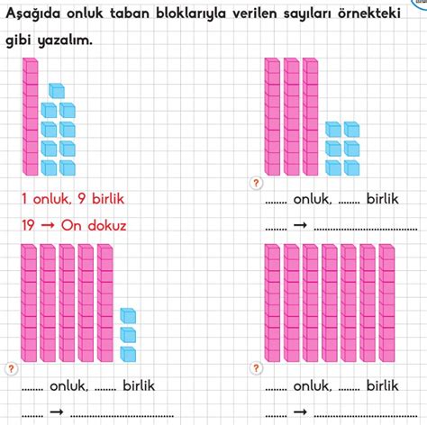 S N F Onluk Ve Birliklere Ay Rma Konu Anlat M Etkinli I Al Ma Ka D