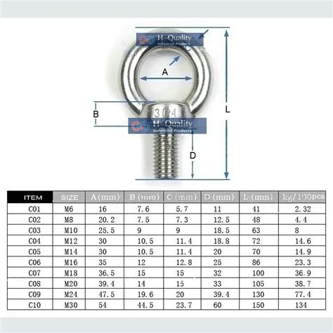 Pcs Stainless Steel Jis Lifting Eye Bolt M M M