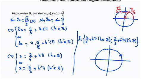 R Solutions D Quations Trigonom Triques Dans Les R Els Puis Dans Un