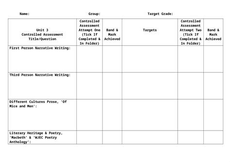 Docx Assessmentrecord Sheet Dokumentips