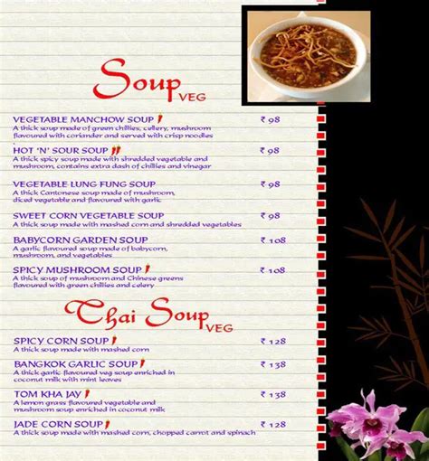 Momo Restaurant Menu, Menu for Momo Restaurant, Semmancheri, Chennai ...