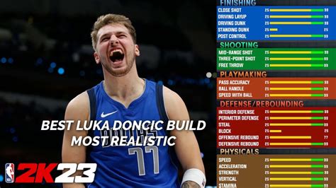 Best Luka Doncic Build In Nba K Diming Pt Shooter Youtube