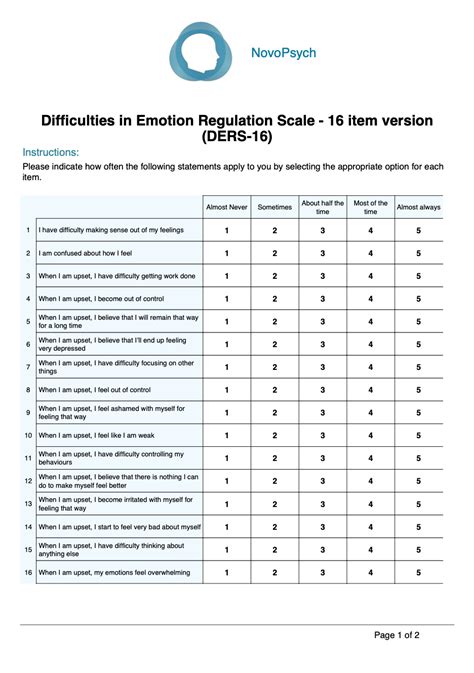 Difficulties In Emotion Regulation Scale 16 Item Version Ders 16