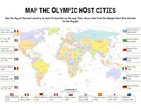 Map the Olympic Host Cities World Geography Activity | Our Family Code