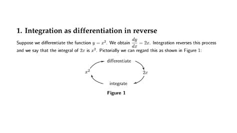 SOLUTION Indefinite Integral Studypool Worksheets Library