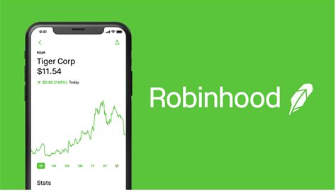 Robinhood Trading App Suffers Data Breach Exposing Million Users