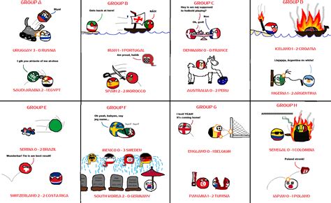 Group Stage Third Round Illustrated By Polandball 2018 Fifa World