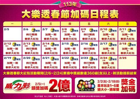 快訊／初五大樂透16億、百萬紅包開獎了 台彩補償1類彩券可對2次 Ettoday財經雲 Ettoday新聞雲