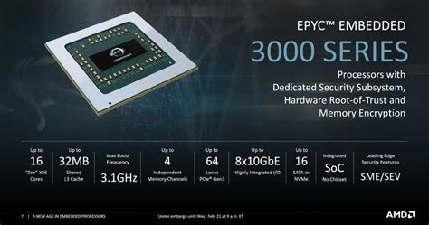 Amd Launches New Epyc Ryzen Embedded Cpus Extremetech