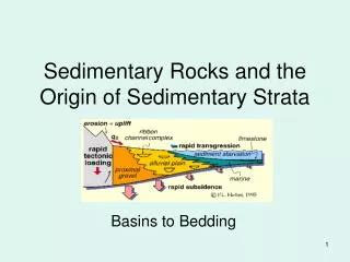 Ppt Chapter Sediments And Sedimentary Rocks Archives Of Earths