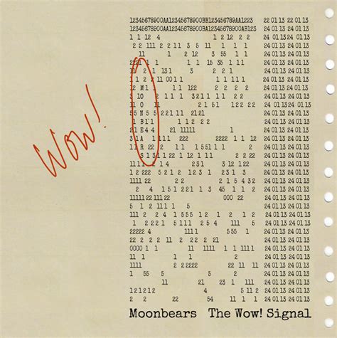 The Wow! Signal | Moonbears