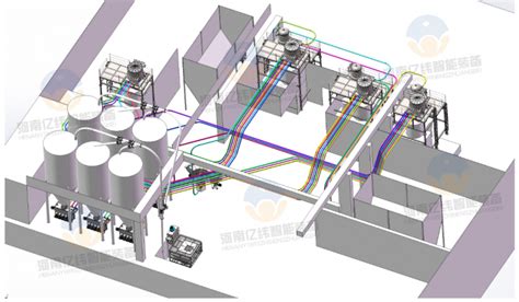 全自动配料混料输送系统 全自动配料混料输送系统 产品中心 河南亿纬智能装备有限公司