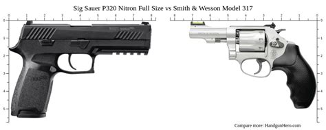 Sig Sauer P320 Nitron Full Size Vs Smith And Wesson Model 317 Size Comparison Handgun Hero