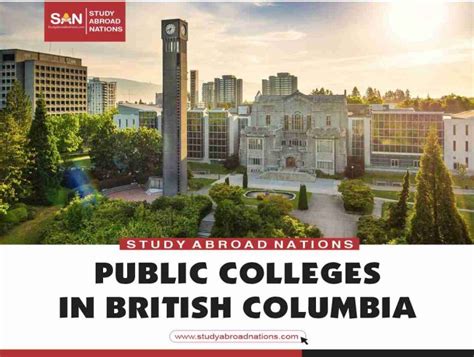 List of all Public Colleges in British Columbia 2024