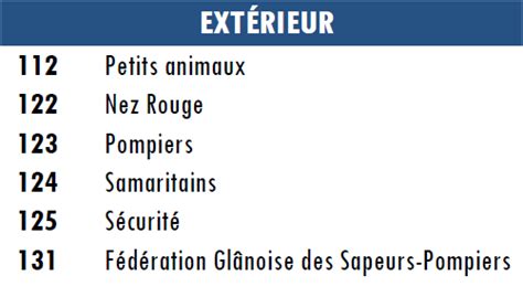 Ext Rieur Comptoir De La Gl Ne