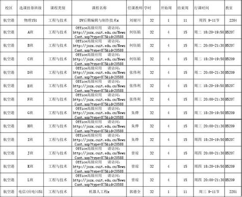 2015 2016第二学期公共选修课表航空港word文档在线阅读与下载无忧文档