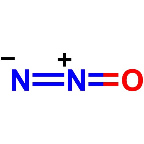 一氧化二氮N2O 思斐迩3D科学模型素材库