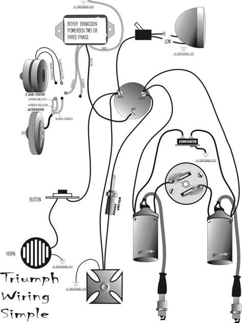 Triumph Chopper Wiring Diagram