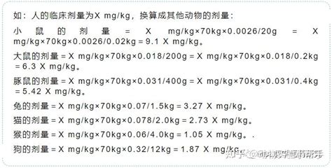 药效评价 体内、体外实验，剂量该如何换算？ 知乎