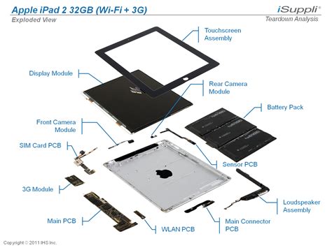 Ipad 2 Carries Bill Of Materials Of 32660 Ihs Isuppli Teardown