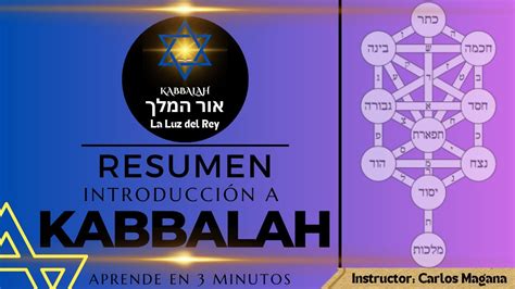 Resumen Introducci N A Kabbalah Parte I C Bala Para Principiantes