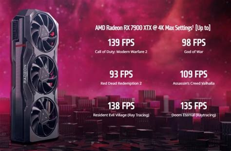 Amd Radeon Rx Xtx Ve Rx Xt Yi Duyurdu Te K Tarihi Ve