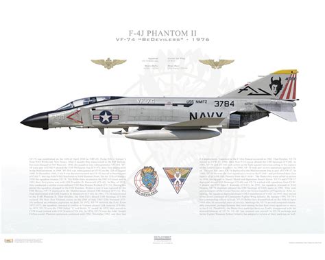 Aircraft Profile Print Of F J Phantom Ii Vf Bedevilers Aj