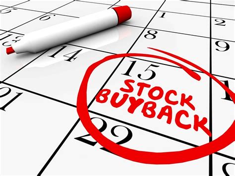 How fund managers consider stock buyback offers | Value Research