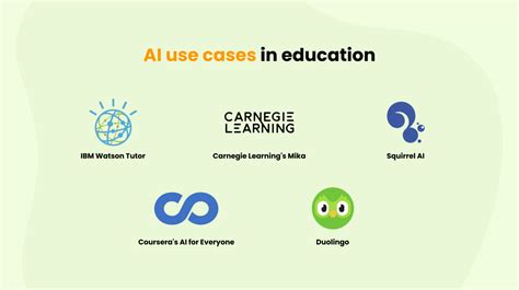 AI In Education Sector: Benefits, Use Cases, The Future | Yellow