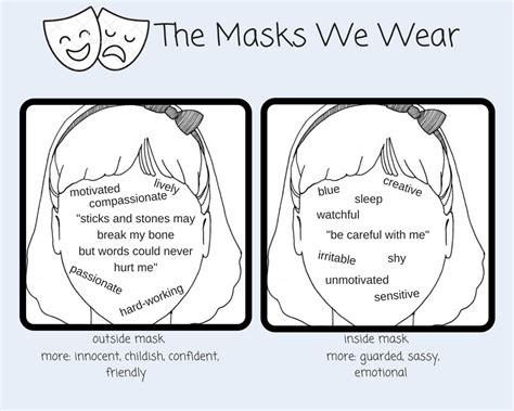 We Wear The Mask Poem - All You Need Infos