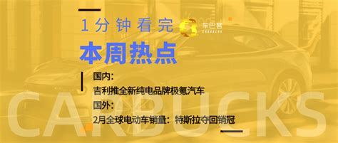 车市8点档 吉利推全新品牌极氪汽车小米官宣造车2月特斯拉成全球销冠 知乎