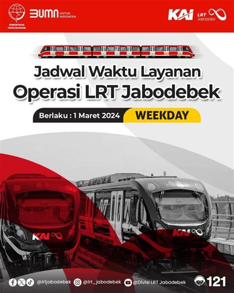 Info Lrt Jabodebek Rute Peta Stasiun Terbaru Tahun