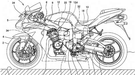 Blueprint Versi Ramah Dari Kawasaki H2r Muncul Ke Permukaan Berita