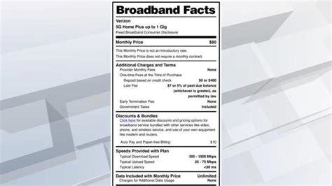 Fcc Launches Broadband ‘nutrition Label To Help Consumers Comparison Shop