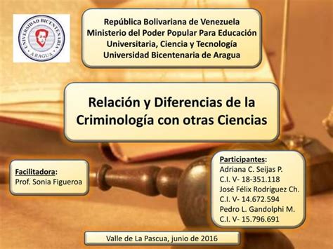 Mapas Mentales La Criminilog A Relaci N Y Diferencias Con Otras