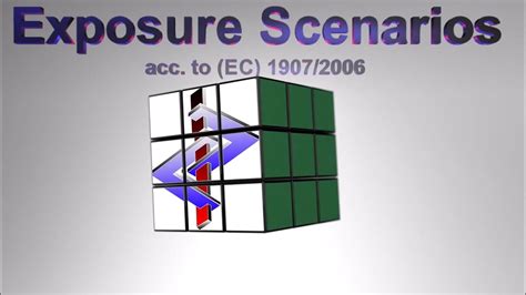 Exposure Scenarios Acc To Ec Youtube