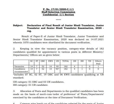 SSC JHT 2020 Final Result Cutoff Marks Announced Check Details Here