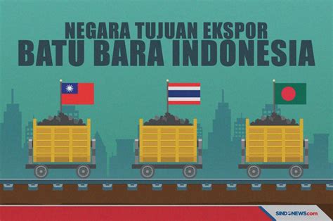 SINDOgrafis: Negara-negara dengan Tujuan Ekspor Batu Bara Indonesia