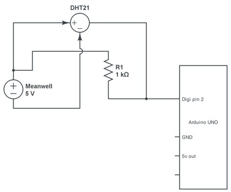 Dht Am Capacitive Digital Temperature Humidity Sensor