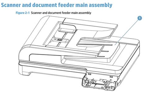 Hp Color Laserjet Pro Mfp M476 Printer Part Diagrams