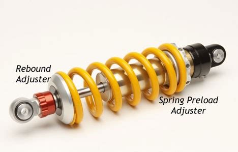 Motorcycle Rear Shock Adjustment | Cogent Dynamics | Motorcycle Suspension