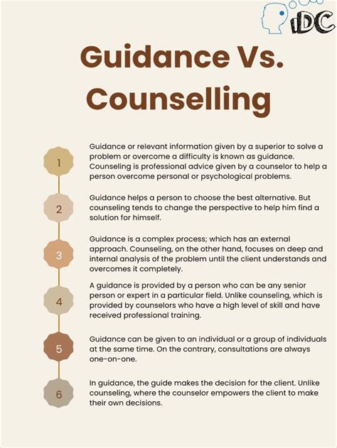 Difference Between Guidance And Counselling Guidance Counseling