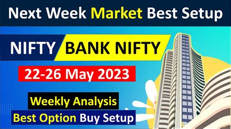 🟢 Next Week Market Prediction 🟢 Nifty Bank Nifty Analysis Nifty And