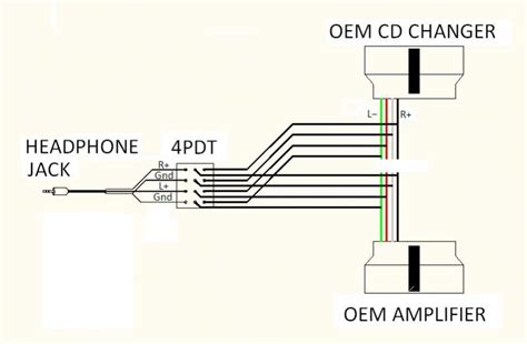 Aux Cable To Speaker Wiring Diagram