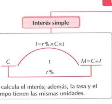 por favor pueden ayudanme es para hoy día Brainly lat