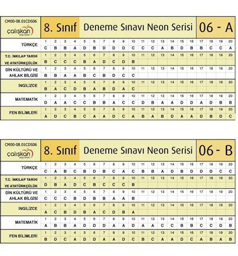 LGS çalıskan yayinlari neon serisi 6 deneme cevap anahtari olan var mı