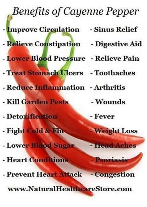 Health Benefits Of Cayenne Pepper